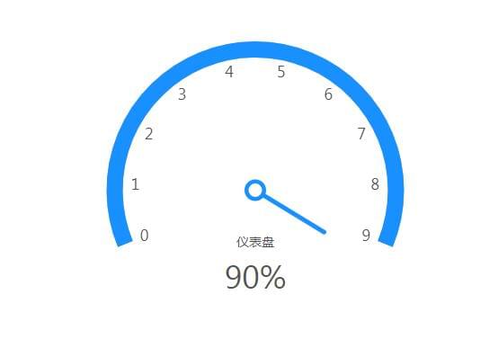 如何实现软路由功能